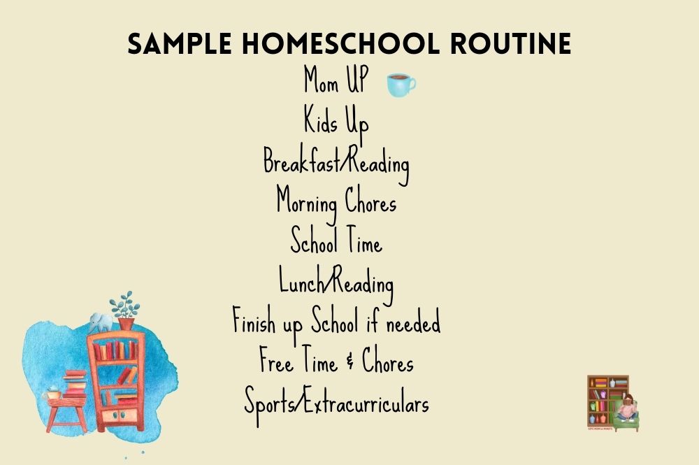 Sample homeschool schedule, sample homeschool routine, secular homeschool routine, homeschool day,